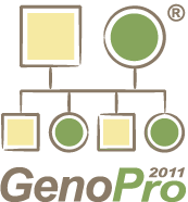 GenoPro