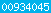 blogspot visit counter