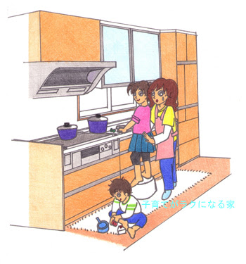 キッチン 赤ちゃん 対策 Amrowebdesigners Com