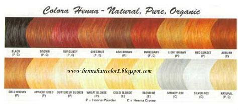 For instructions on using henna in english, click here. henna hair colorhair color henna color chart
