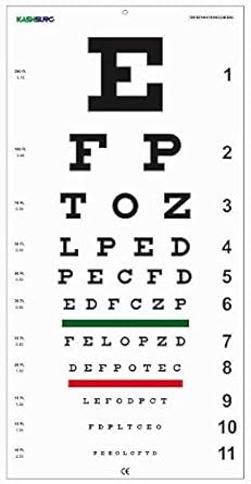 Snellen Eye Chart - Snellen Eye Chart / Create your own flashcards or choose from millions created by other students.