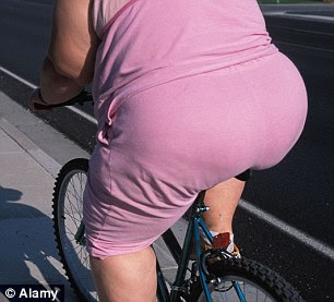 Exercising