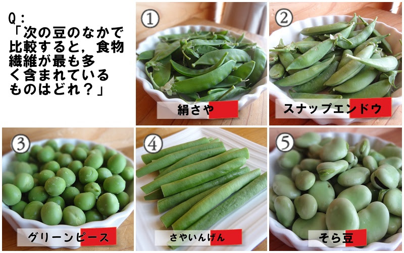 絹さや スナップエンドウ グリーンピース さやいんげん そら豆のなかで 一番多く食物繊維が含まれているものはどれ お通じママのブログ