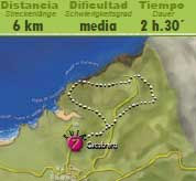 ruta7