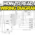How To Understand Electrical Wiring Diagrams