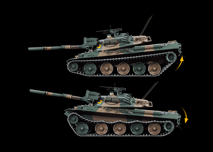 陸上自衛隊 74式戦車をつくる ホーム アシェット コレクションズ ジャパン株式会社