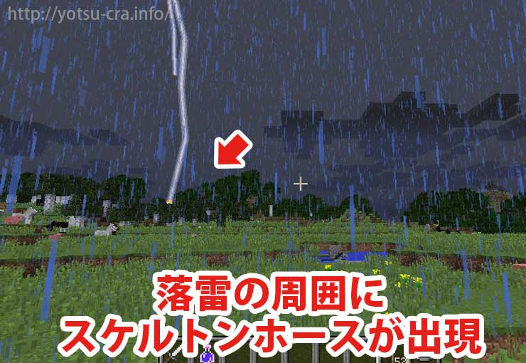 マインクラフト スケルトンホースを捕まえよう サドルも装着可能