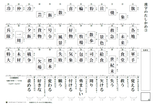 小学4年生漢字 50問テスト 無料プリント 厳選 新1年生のランドセル