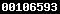 blogger statistics