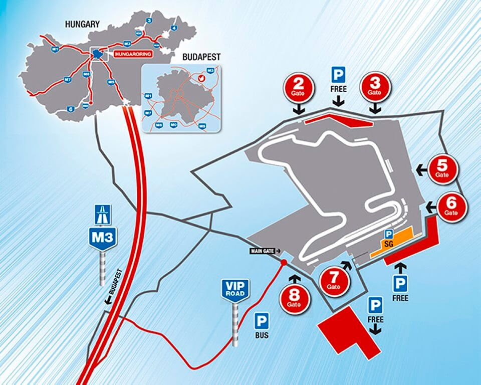 Sportscar Worldwide | Hungaroring