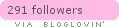 Follow on Bloglovin