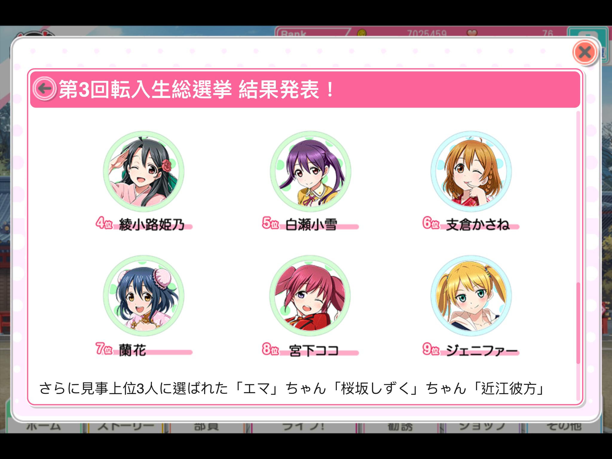情報 Sif 第3回転入生総選挙結果発表 看板lovelive Sip Ptt網頁版