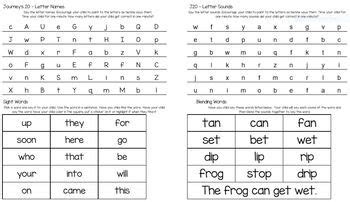 Webthis is a set of decodable word lists and fluency sentences based on the jolly phonics sound groups. first sound fluency freebie miss kindergarten first letter challenge
