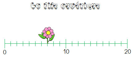 Rituels En Maths Cp Pour Classe Virtuelle Lilipomme