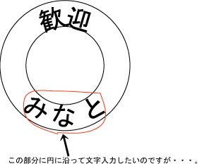 Illustrator Dtp Pc よろず掲示版