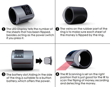 money-counting-ring-3