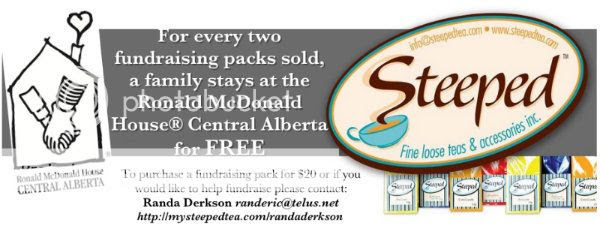 FundraisingBanner