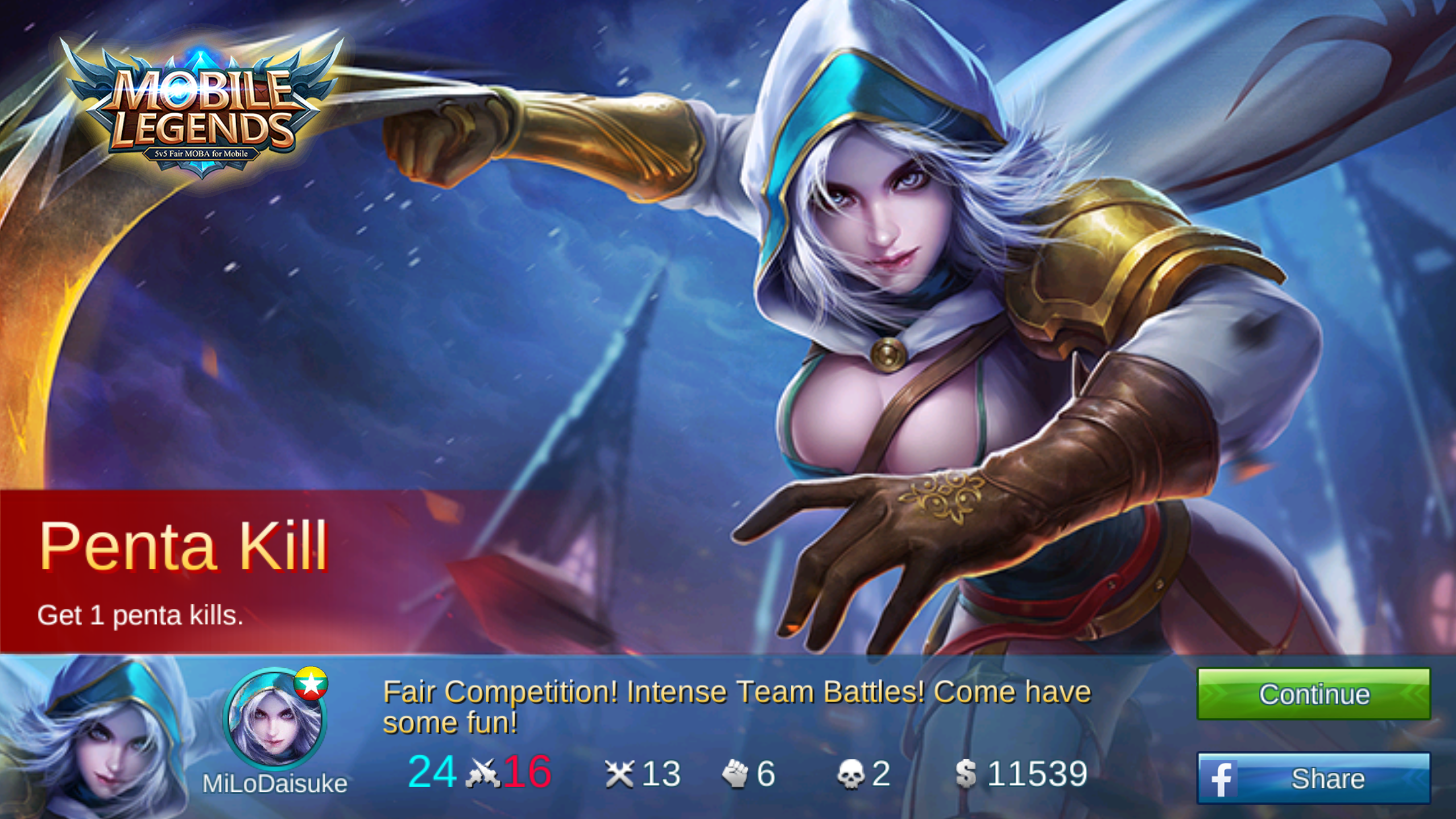 7 Wanita Tercantik Dalam Game Mobil Legends Setuju Gak