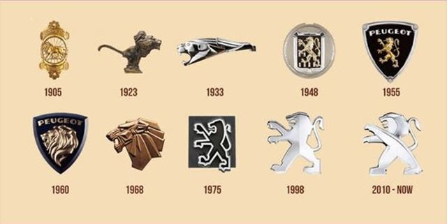 車のエンブレム ロゴ一覧で歴史を知る 日本車と外車15社 ギグログ