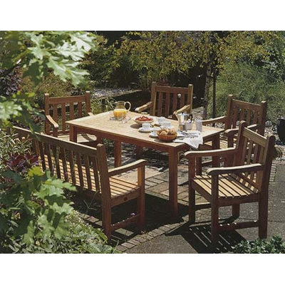 Outdoor Dining Tables | AllModern