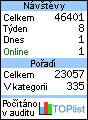 TOPlist od 21.09.2008