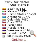 ciencias de la tierra