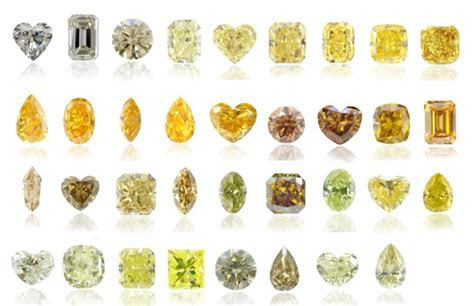  fancy yellow diamonds beginners guide to buying a canary yellow diamond