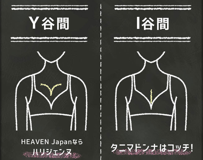 手ブラ寄せ機能で自然な谷間 タニマドンナ One Man Life