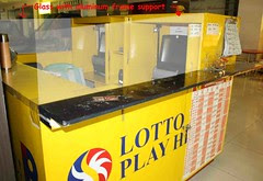 Want to Know How to Earn from a Lotto Keno Outlet?