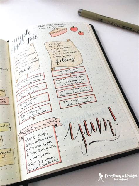 personalizing  cookbook      fun