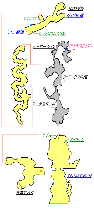 ストーリーレベル1 Ff10 2 Hd コンプリート率100 攻略チャート2