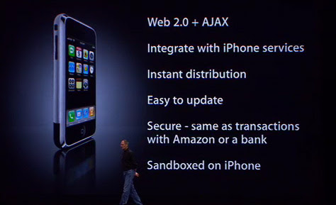 iPhone Web Applications