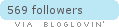 Follow on Bloglovin