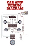 ⭐ Crunch 2 Channel Amp Wiring Diagram ⭐