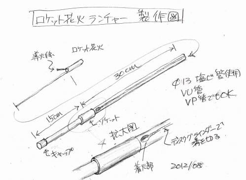 ロケット花火ランチャーの製作 定年後 田舎作って コメ野菜