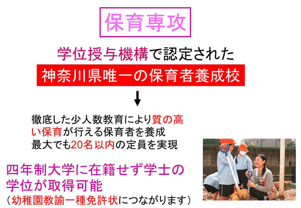 鶴見大学短期大学部専攻科