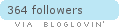 Follow on Bloglovin