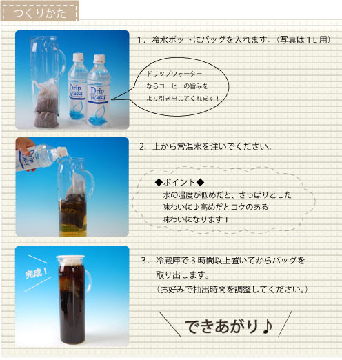 水出し珈琲のおいしい入れ方 アイスカフェブログ