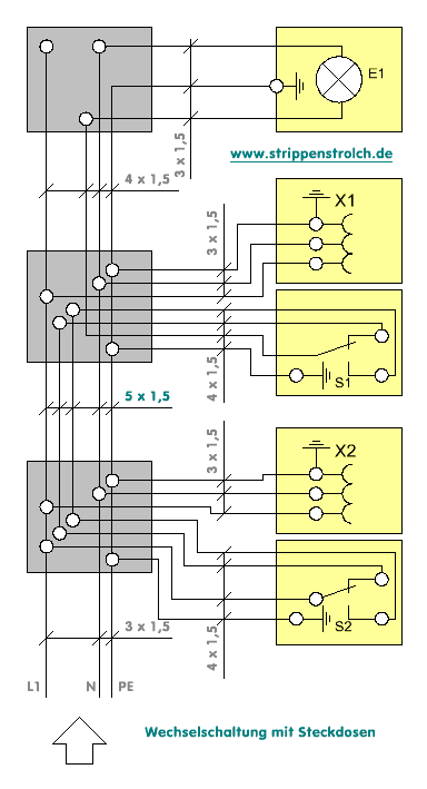 Schaltplan Wechselschalter Und Steckdose