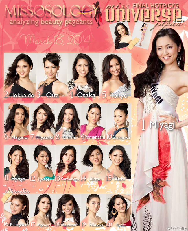 Miss Universe Japan 14 Final Official Hot Picks 日本語版 Missosology