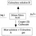 Nitric Acid Sodium Hydroxide