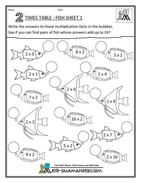  printable times tables 2 times table sheets
