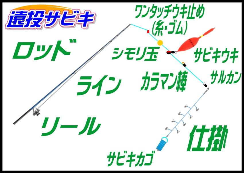 遠投サビキ 釣り具レジャー用品専門店 アングラーズ Anglers