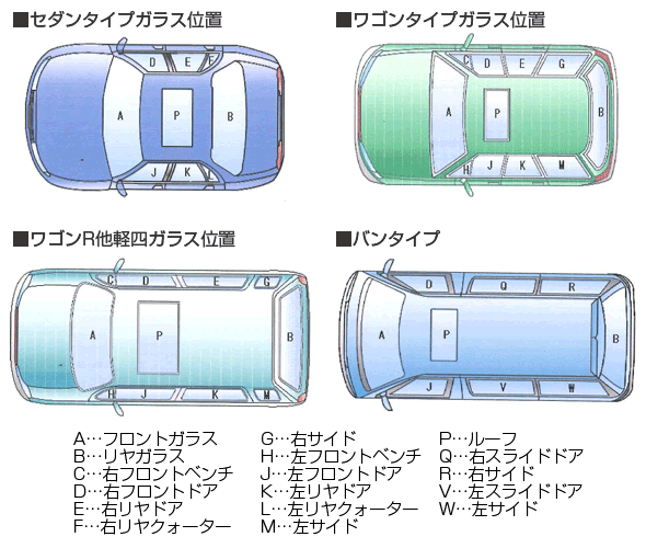 大倉ガラス株式会社 香川 愛媛 徳島での自動車ガラス修理と交換のプロフェッショナル