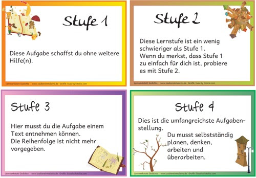 alles liebe zum geburtstag translation