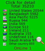 Design Assisted by Tips_Man