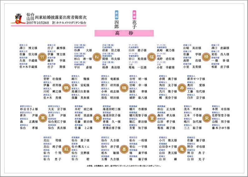 結婚式 席次表 ことぶき 横タイプ