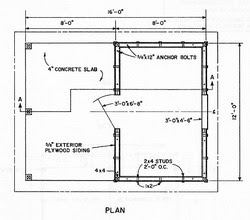 MyStorageShed - A blog about how to build a storage shed.