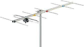 riconoscere antenne di casa????? | Yahoo Answers