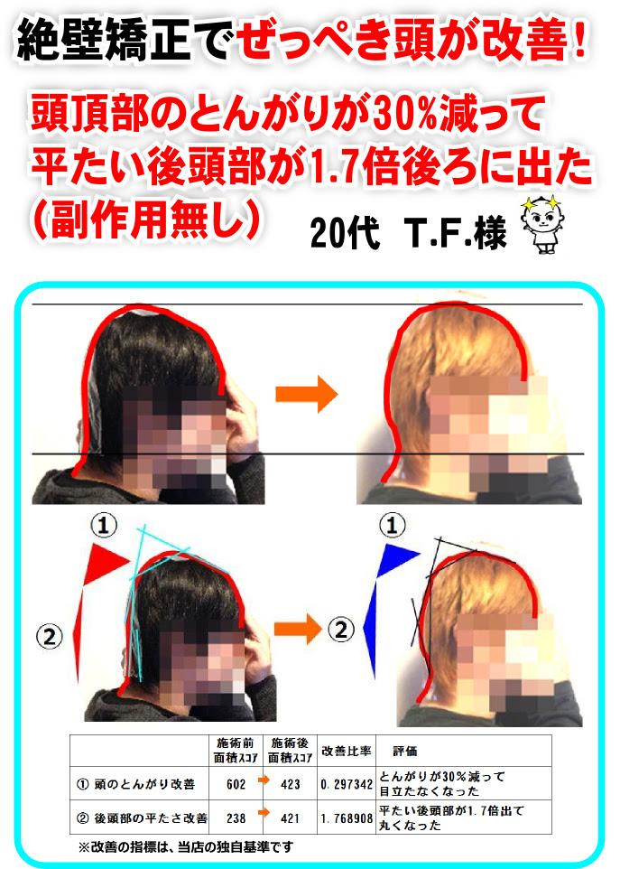 骨格矯正処ムラマサ 整体 カイロプラクティック